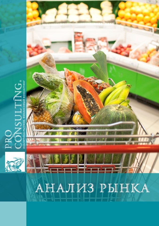 Паспорт рынка продуктового ритейла в Украине. 2012 год